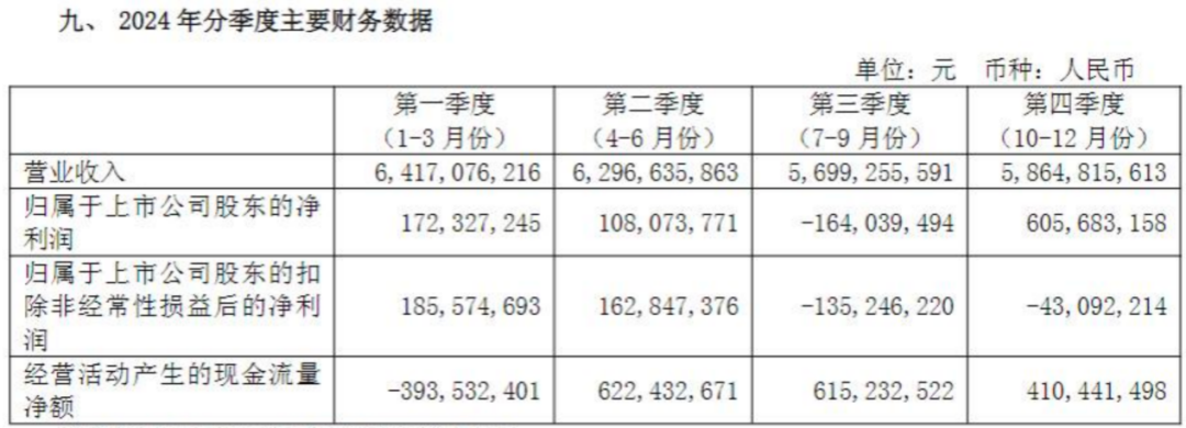 光明乳业得在“保鲜”上下功夫