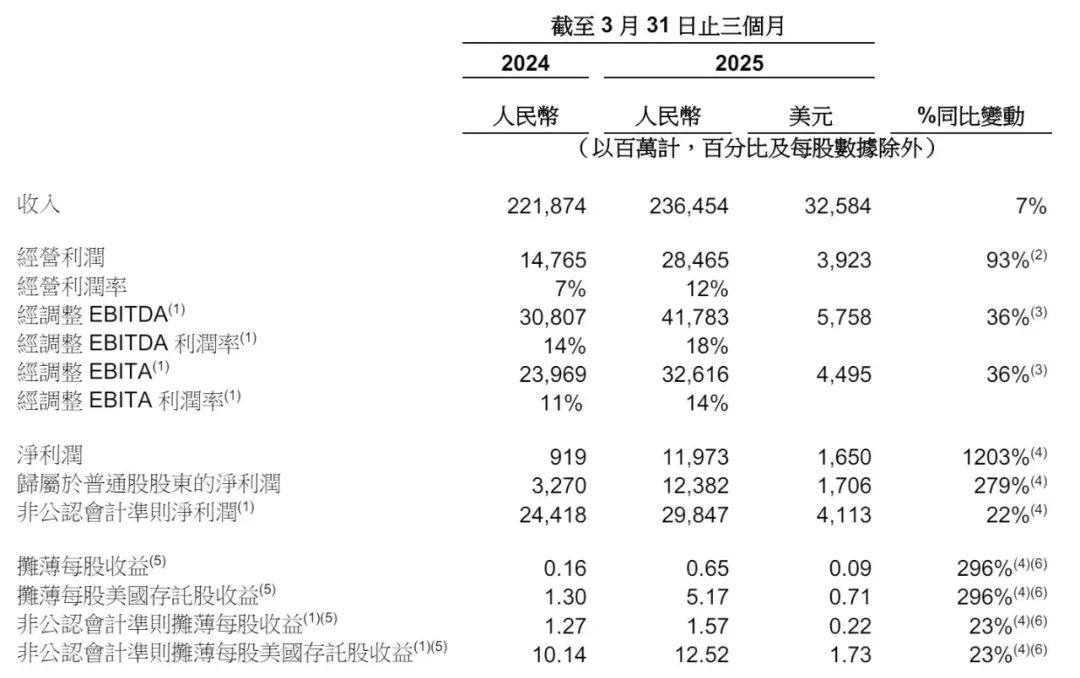 食业头条5月「红灰榜」| 拼多多、今麦郎、三只松鼠、周黑鸭、胖东来、果子熟了、人人乐、娃哈哈……上榜！