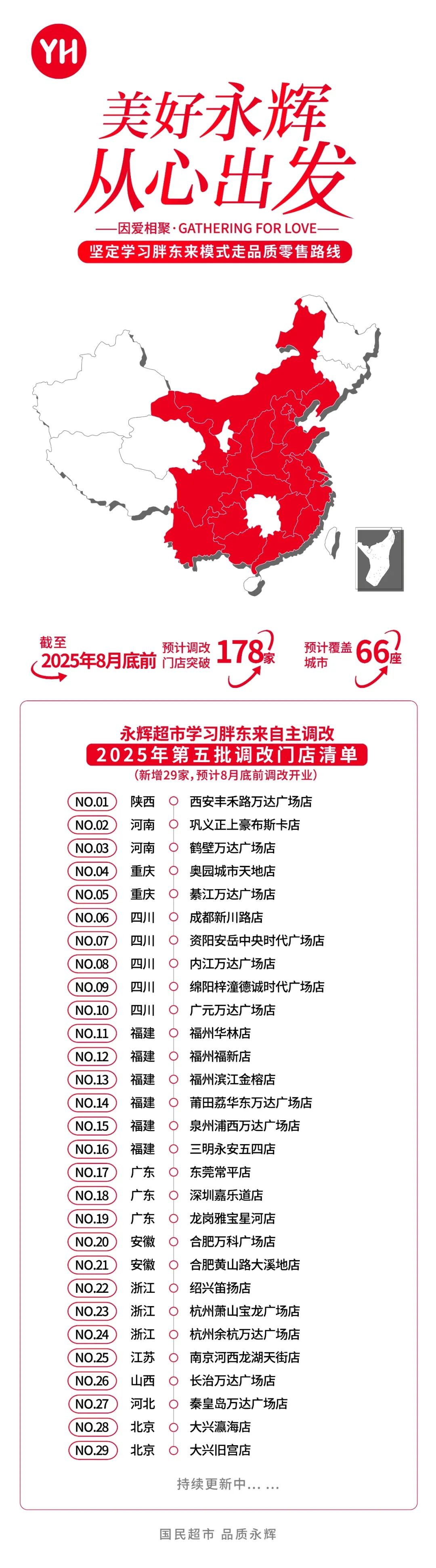 忽然一周 | 海天、if扎堆上市；农夫山泉、健力宝、汇源推新……