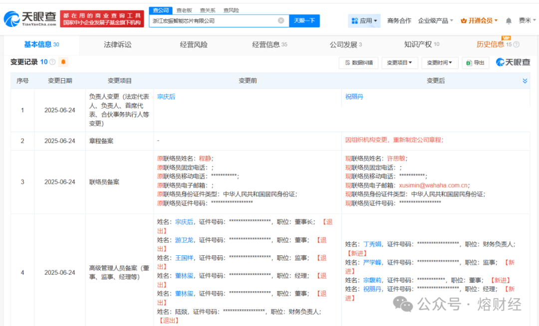 食业周报|胖东来2025上半年销售超117亿、钟睒睒入股if椰子水,正式上市……