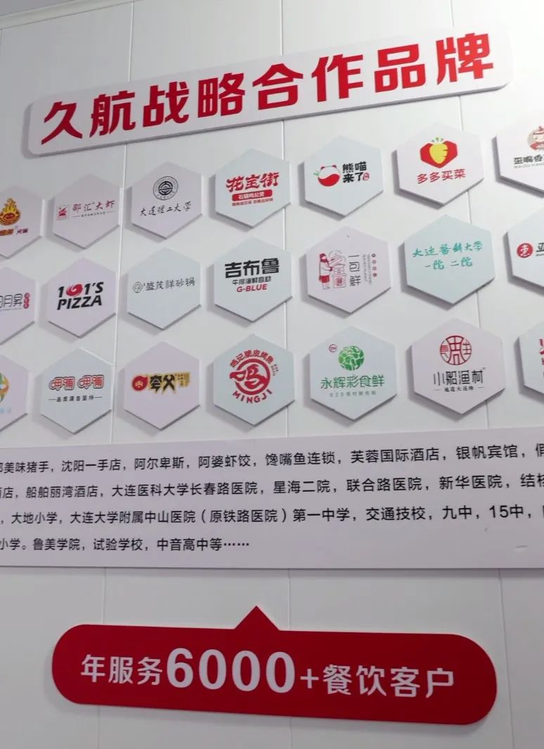 冻品大商张国军:年服务6000+餐饮客户,生意的尽头是文明 | 千企千商 ③