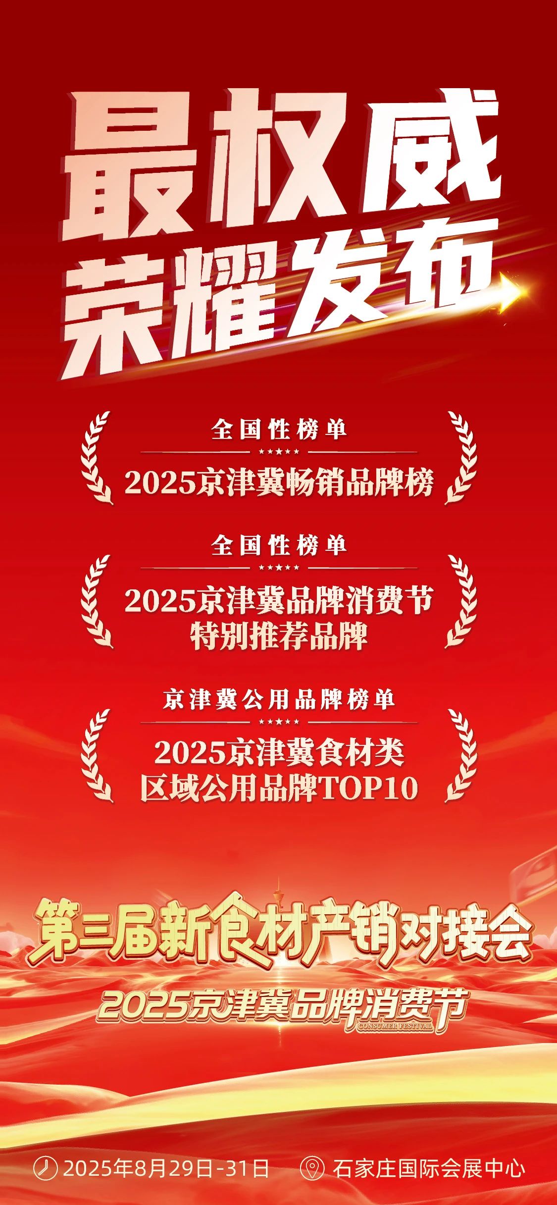 食材厂商必争!千喜鹤/信誉楼/北国超市……京津冀直采入场券限量发放