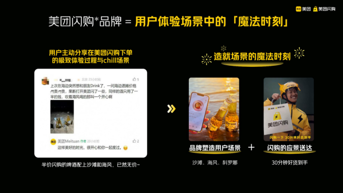 即时零售的全域场景营销:在应景的场景里做营销,匹配用户每一个此时此刻的需求