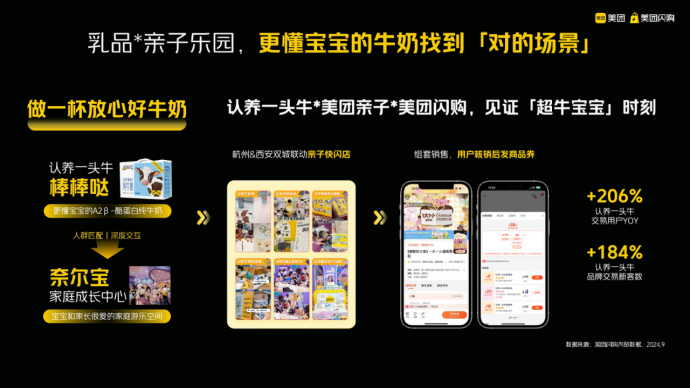即时零售的全域场景营销:在应景的场景里做营销,匹配用户每一个此时此刻的需求