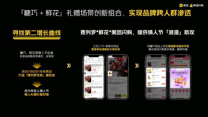 即时零售的全域场景营销:在应景的场景里做营销,匹配用户每一个此时此刻的需求