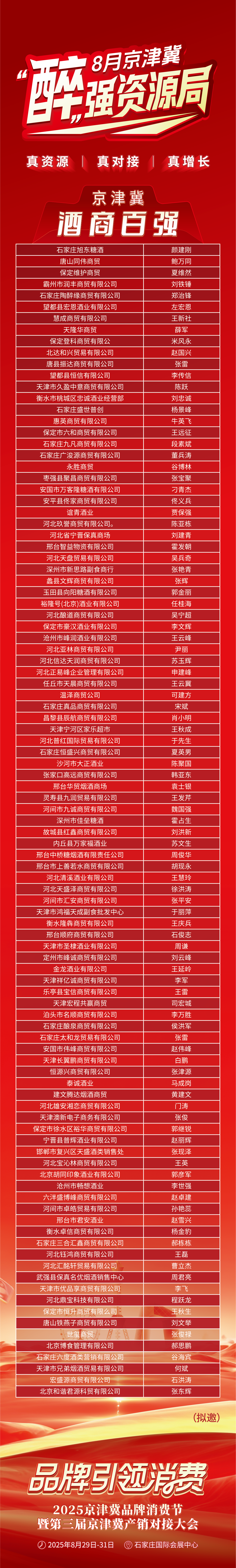 百强经销商集结!2025京津冀品牌消费节邀您来对接