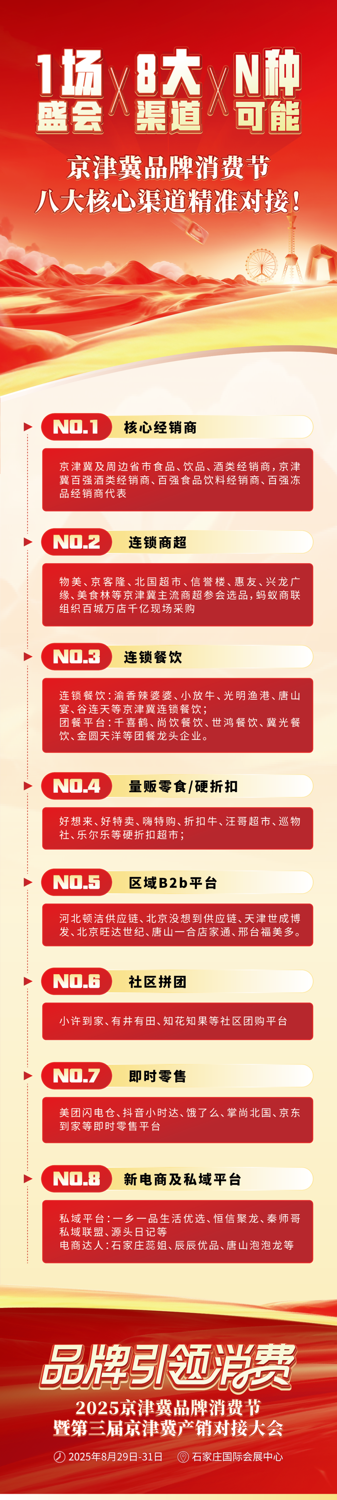 连锁商超、量贩折扣、区域B2b平台、实力经销商……邀您来对接!