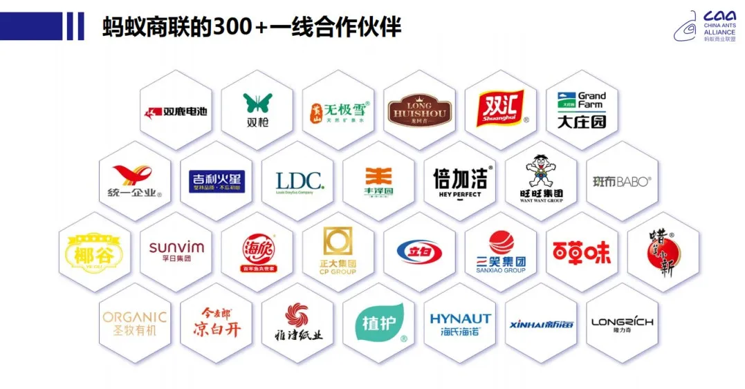 “千亿联盟”蚂蚁商联公开采购订单:散装虾仁、肉卷、丸子、熟食、预制菜……
