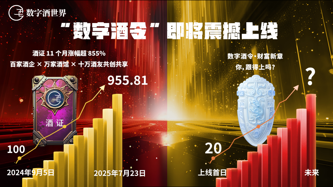 数字酒世界登场，酒业核爆级增长密码揭晓