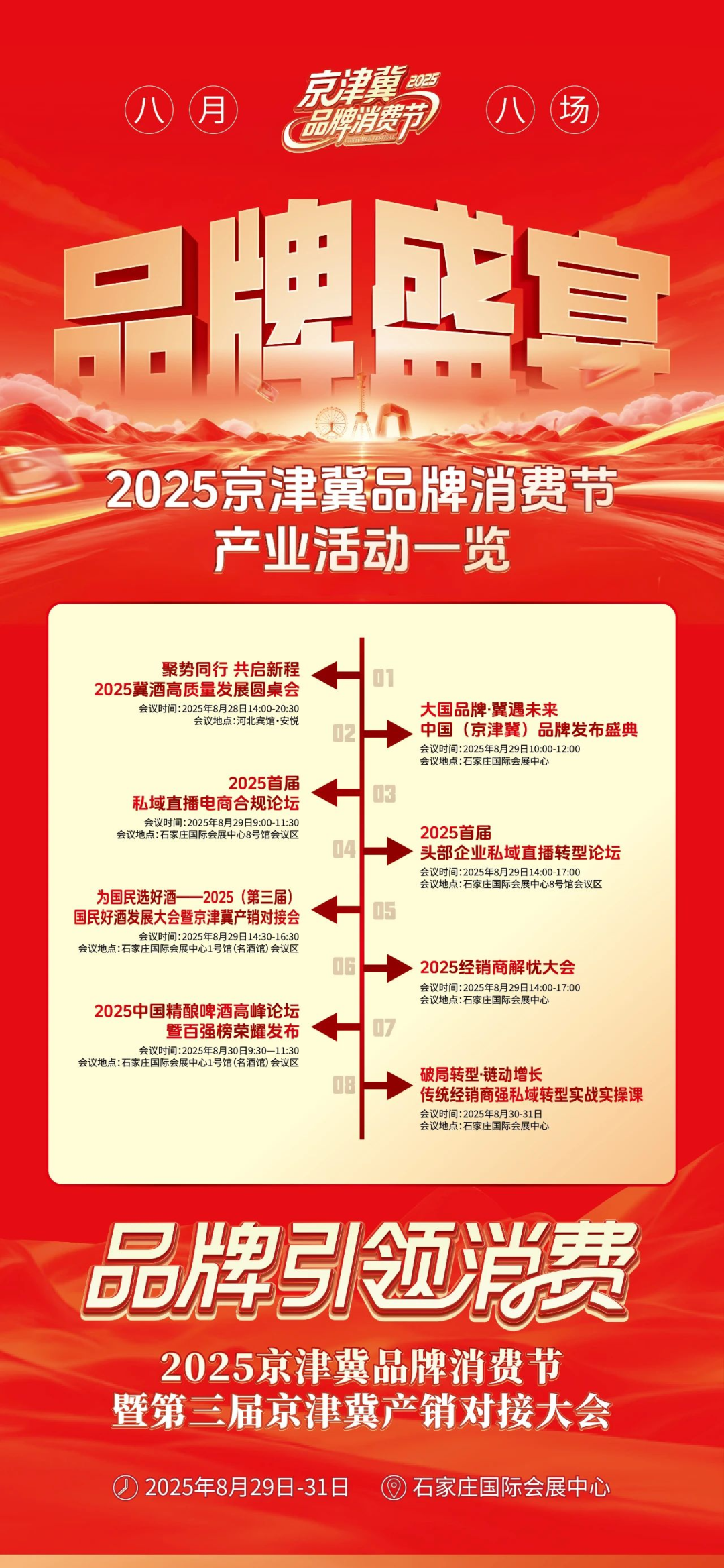 八大产业峰会,解锁增长密码!2025京津冀产销对接大会即将召开!