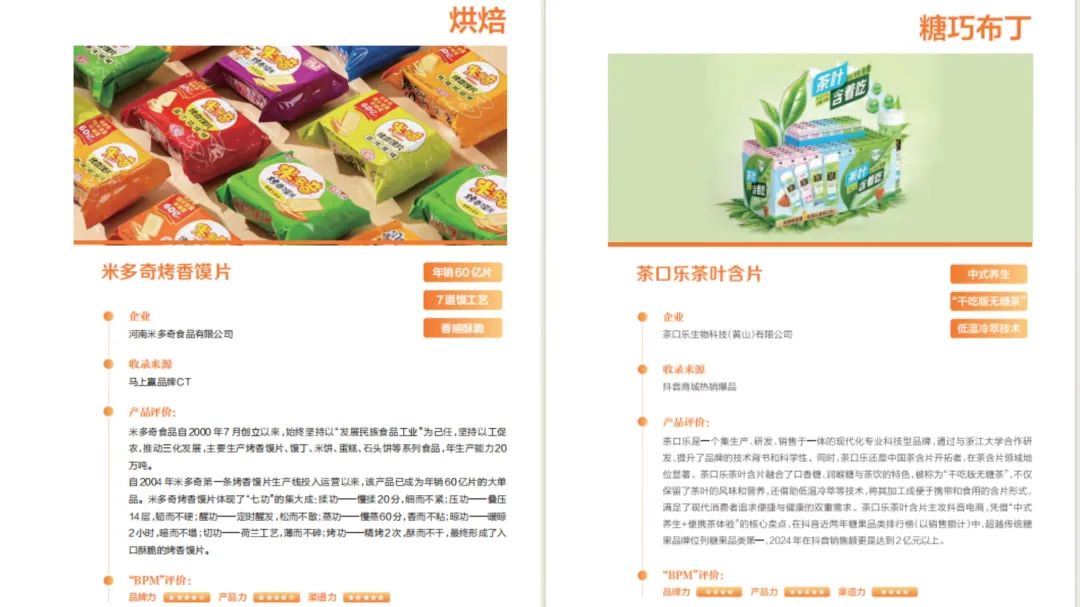 “橙皮书”正式上线：一键链接200+爆品、200+大商、300+创新渠道