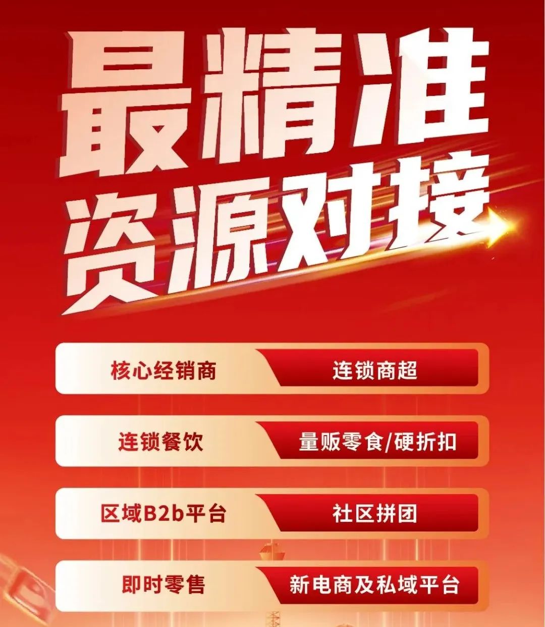 聚焦北方3.43亿消费市场，一场“高成交、强价值”的展会即将启幕！