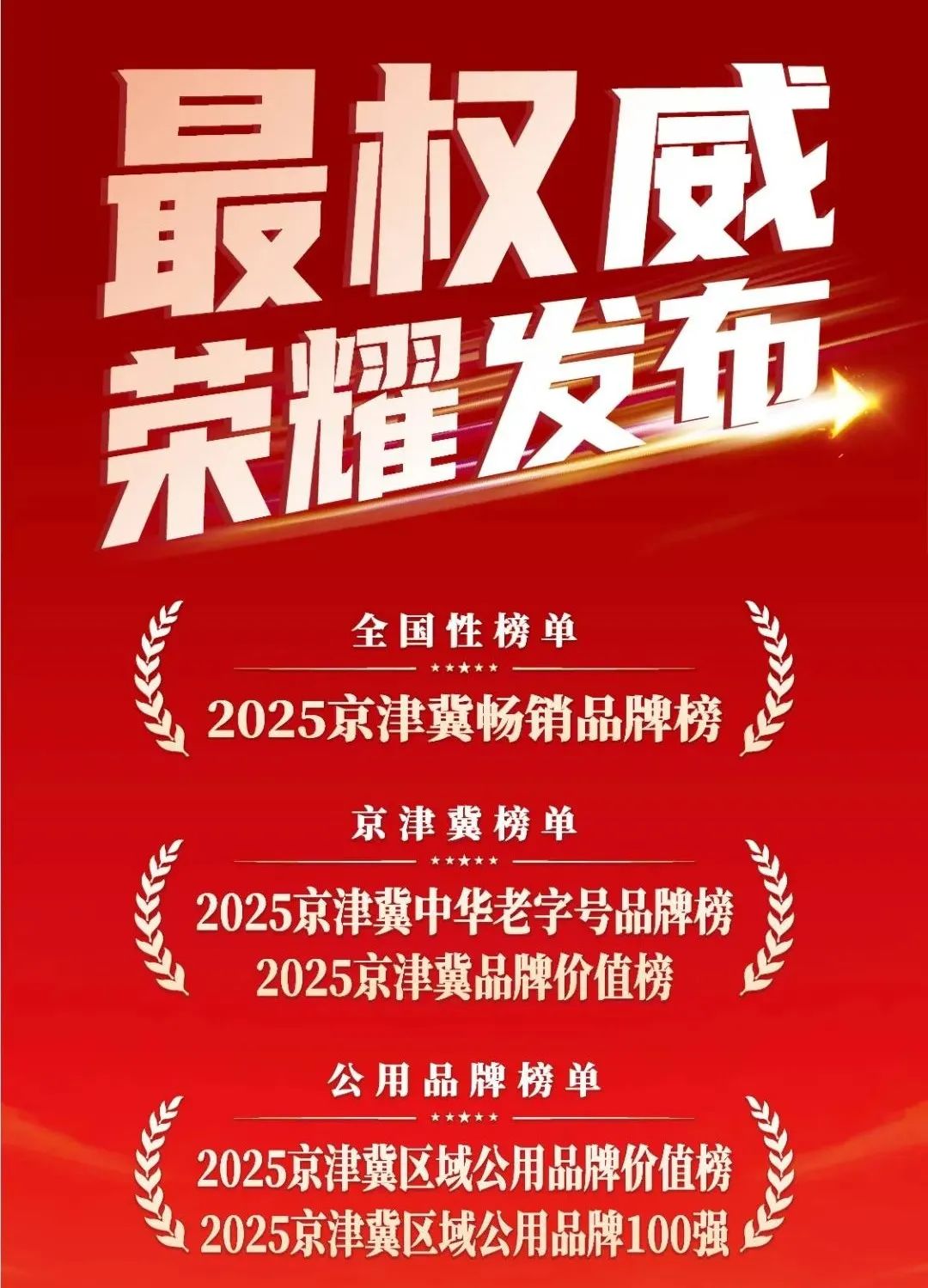 聚焦北方3.43亿消费市场，一场“高成交、强价值”的展会即将启幕！