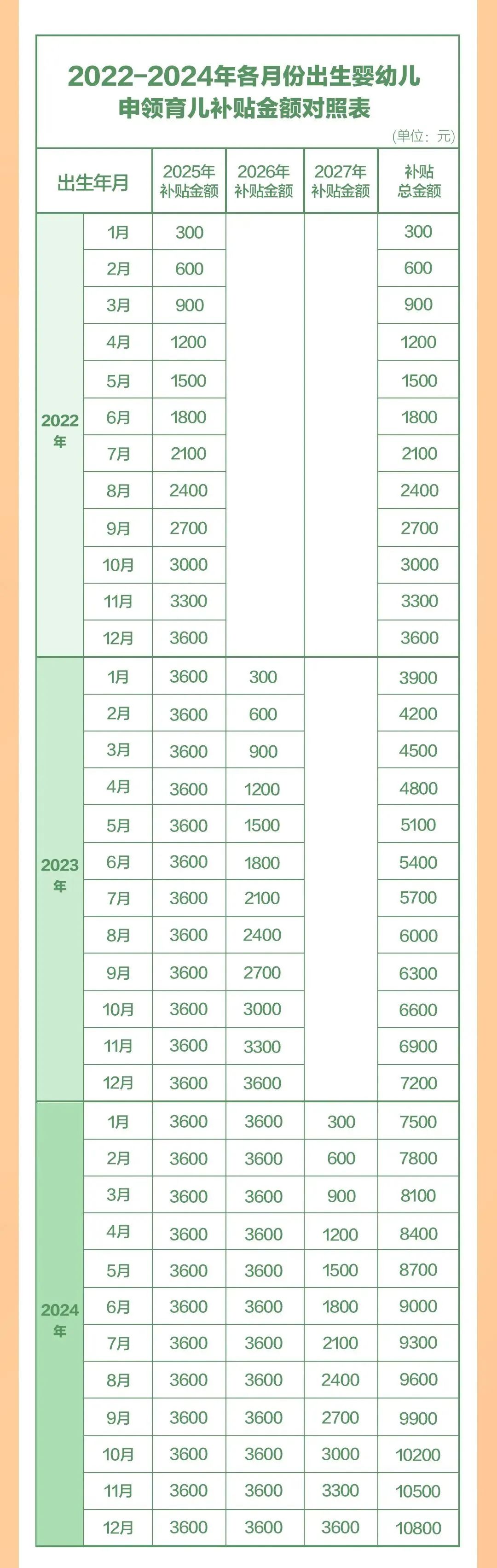 贝因美涨停,阳光乳业、三元股份、光明乳业股票涨势明显,皆因这一原因!