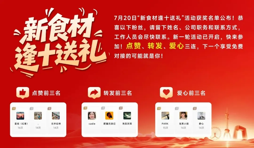 京东“菜品合伙人”报名超6.6万份；绝味王志华辞任财务总监；大希地上新“荔枝披萨” | 快报