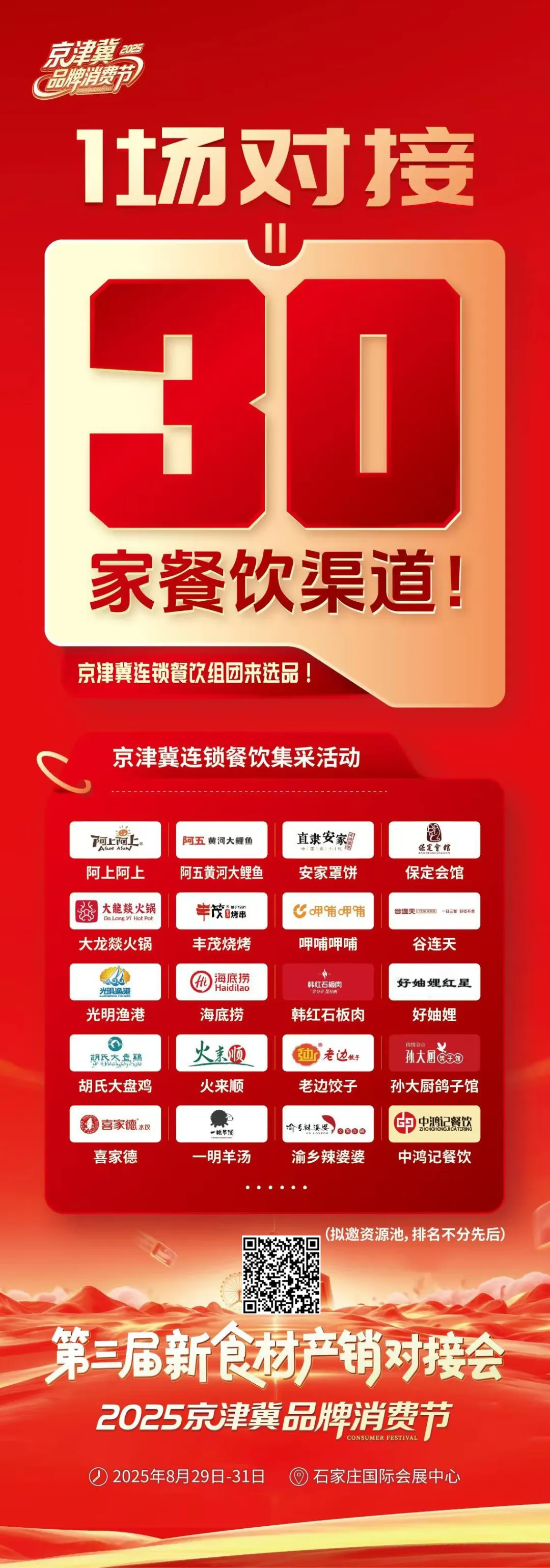 京津冀,一个被严重低估的食材/调味产区!