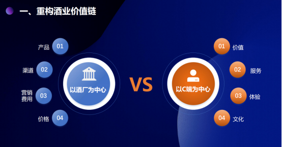 数字酒令启航！酒域灵境撬动酒业逆周期增长新引擎