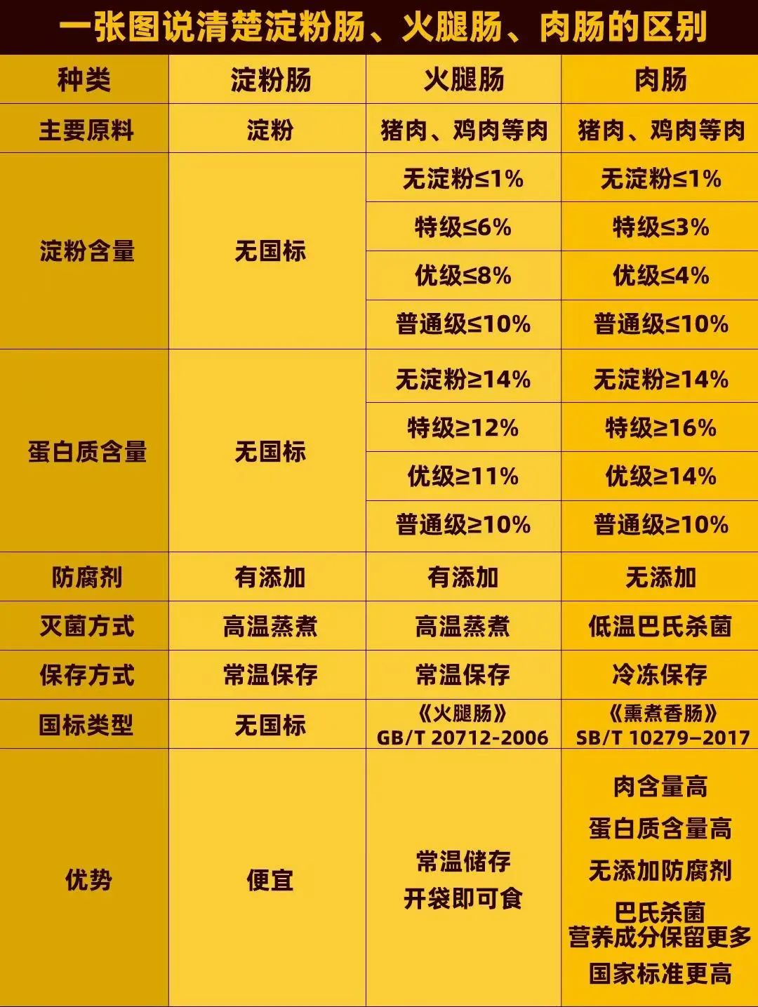 皇家小虎：超值产品与超级品牌的“超一流玩家”丨爆品拆解⑧