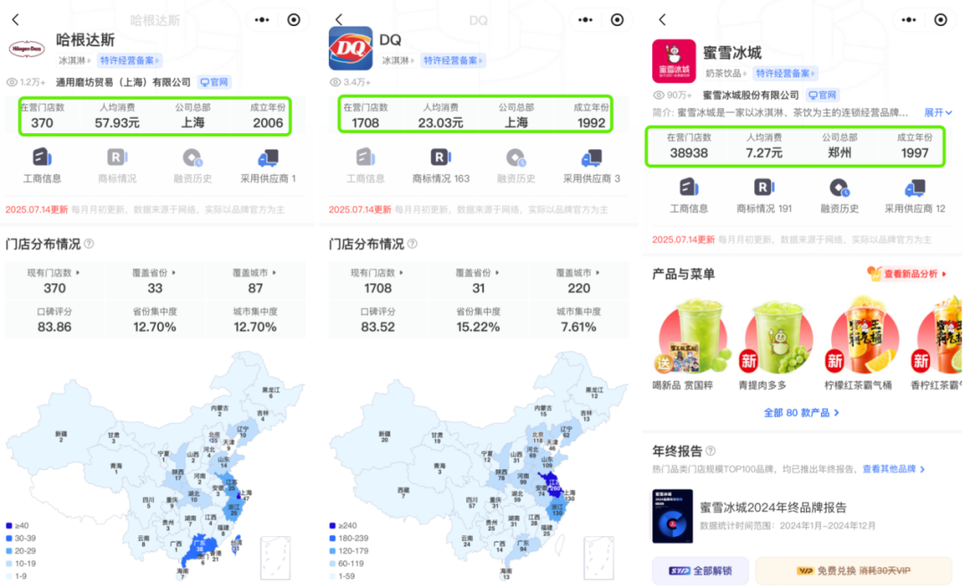 哈根达斯易主在即,“花落”高盛?