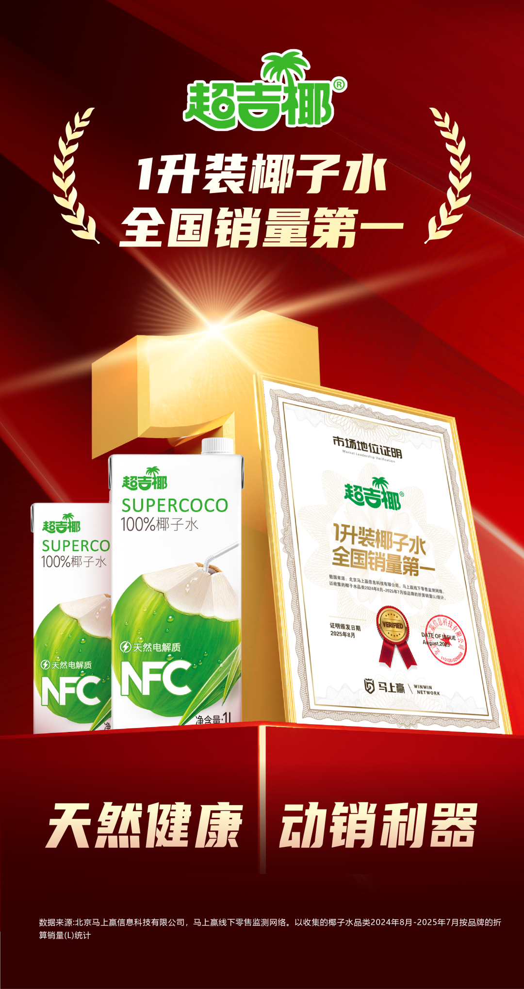 健康赋能畅饮场景,超吉椰获马上赢认证“1升装椰子水全国销量第一”