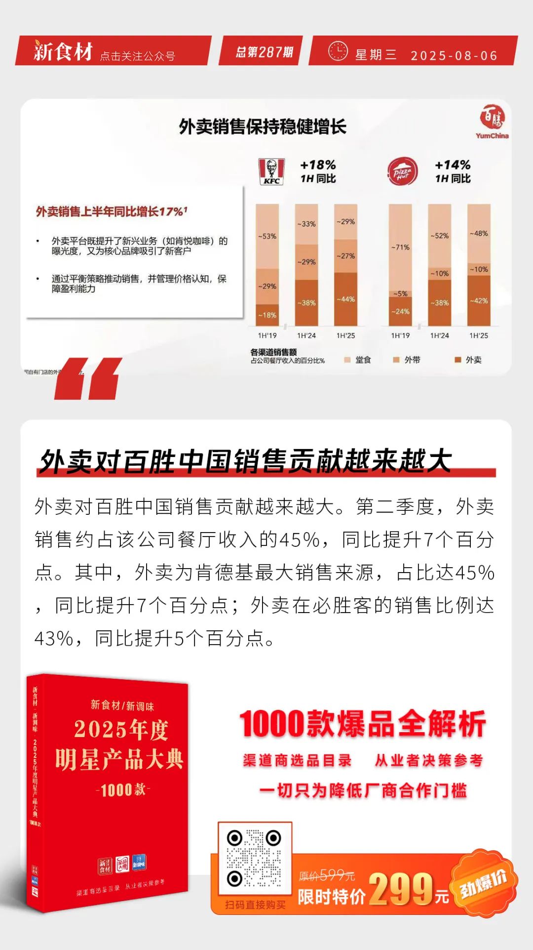 京东开大型折扣超市；呷哺呷哺再报亏损；外卖对百胜中国销售贡献越来越大丨快报