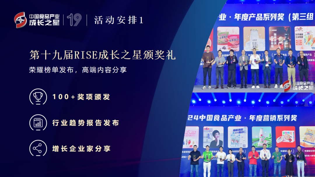 第十九届RISE中国食品产业成长之星，官宣启幕！
