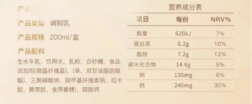 鲜牛奶、纯牛奶、酸奶、含乳饮料……如何准确区分各类牛奶制品?