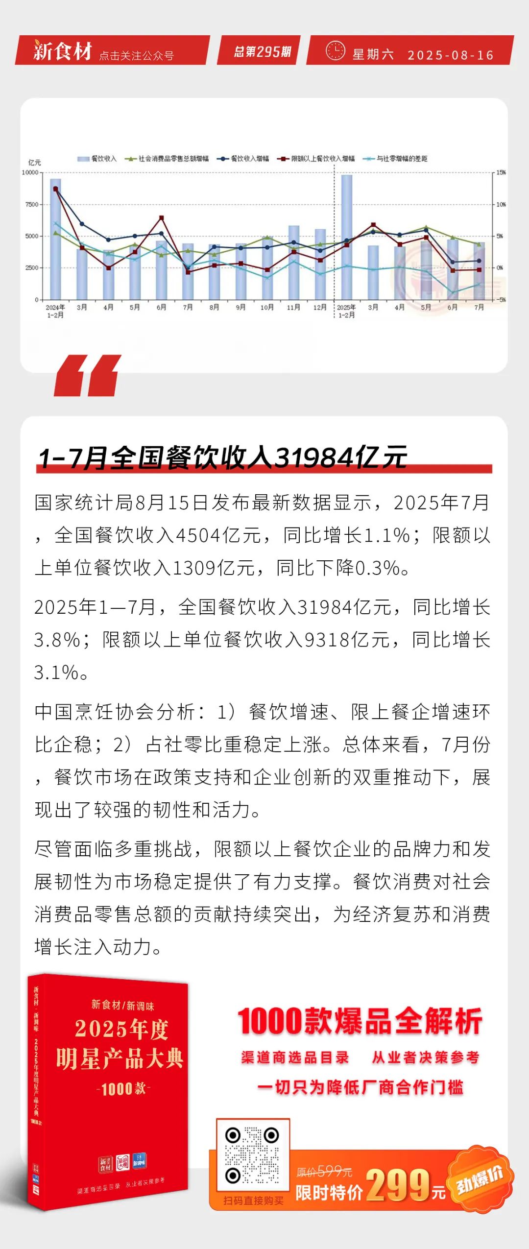 京东完成收购佳宝超市；小菜园上半年纯利3.82亿元；1-7月全国餐饮收入31984亿元丨快报