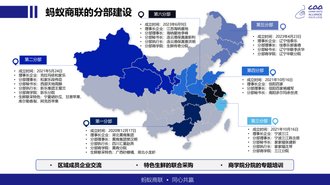 对话蚂蚁商联董事长田建忠:超市调改、业态迭代与蚂蚁商联的自有品牌实践路径