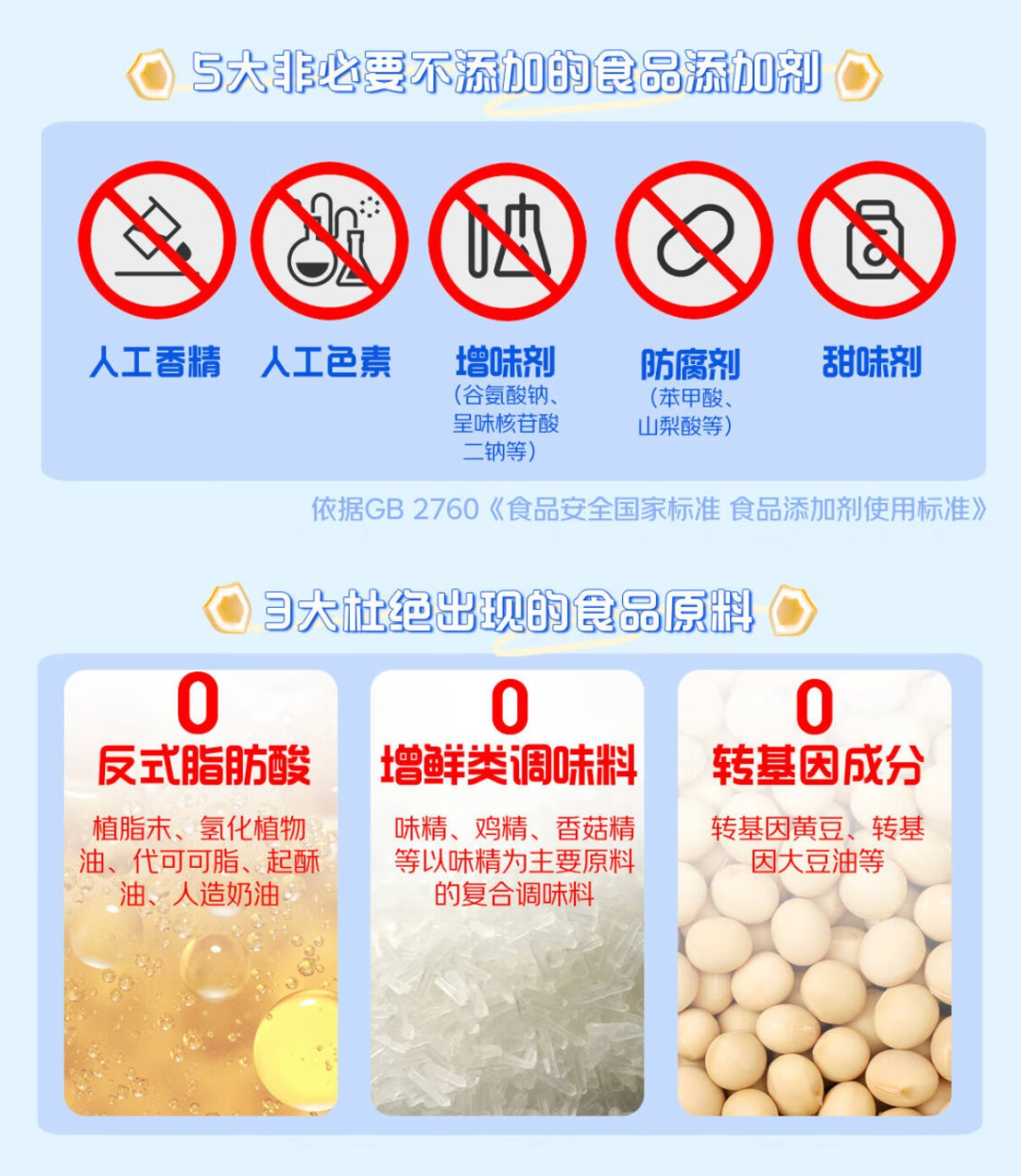 增长130%，七鲜“配料干净”系列产品卖爆了
