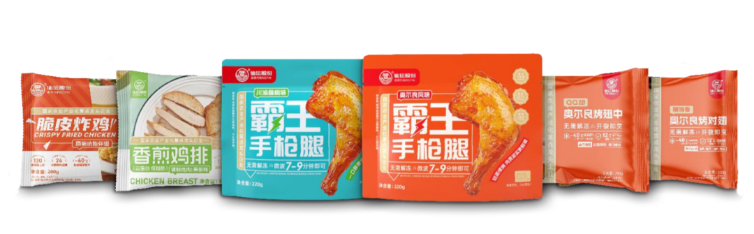 2家上市禽企半年总营收超千亿：温氏营收最多，晓鸣最会赚钱……"