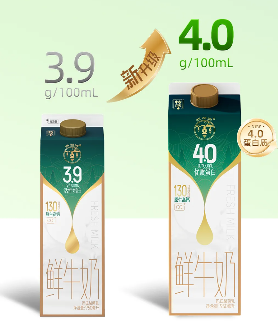 【新品速递】伊利、蒙牛、光明、新希望、认养一头牛、一鸣、海河、银桥、风行、品渥、欧亚、和润、天友、美丽健、乐纯、嘉盛、百吉福……