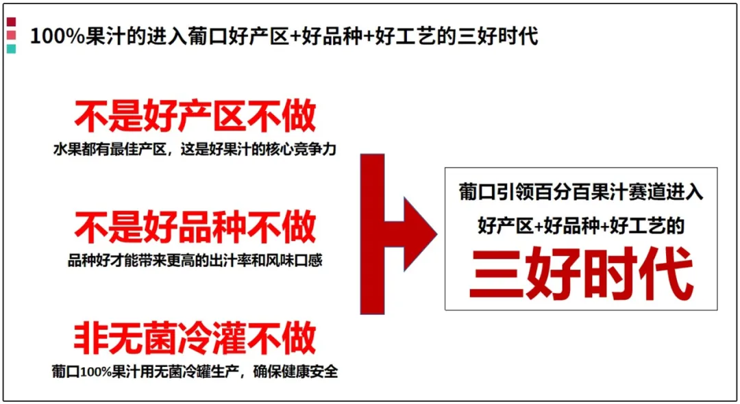 从“果粒”到“纯鲜”:依托“好品种”优势,葡口100%果汁如何完成品类进阶?
