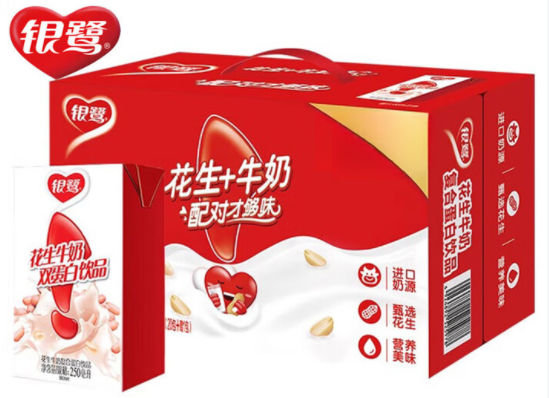 植物蛋白饮料大单品:50亿级仅2个,10亿梯队藏着这些“黑马”