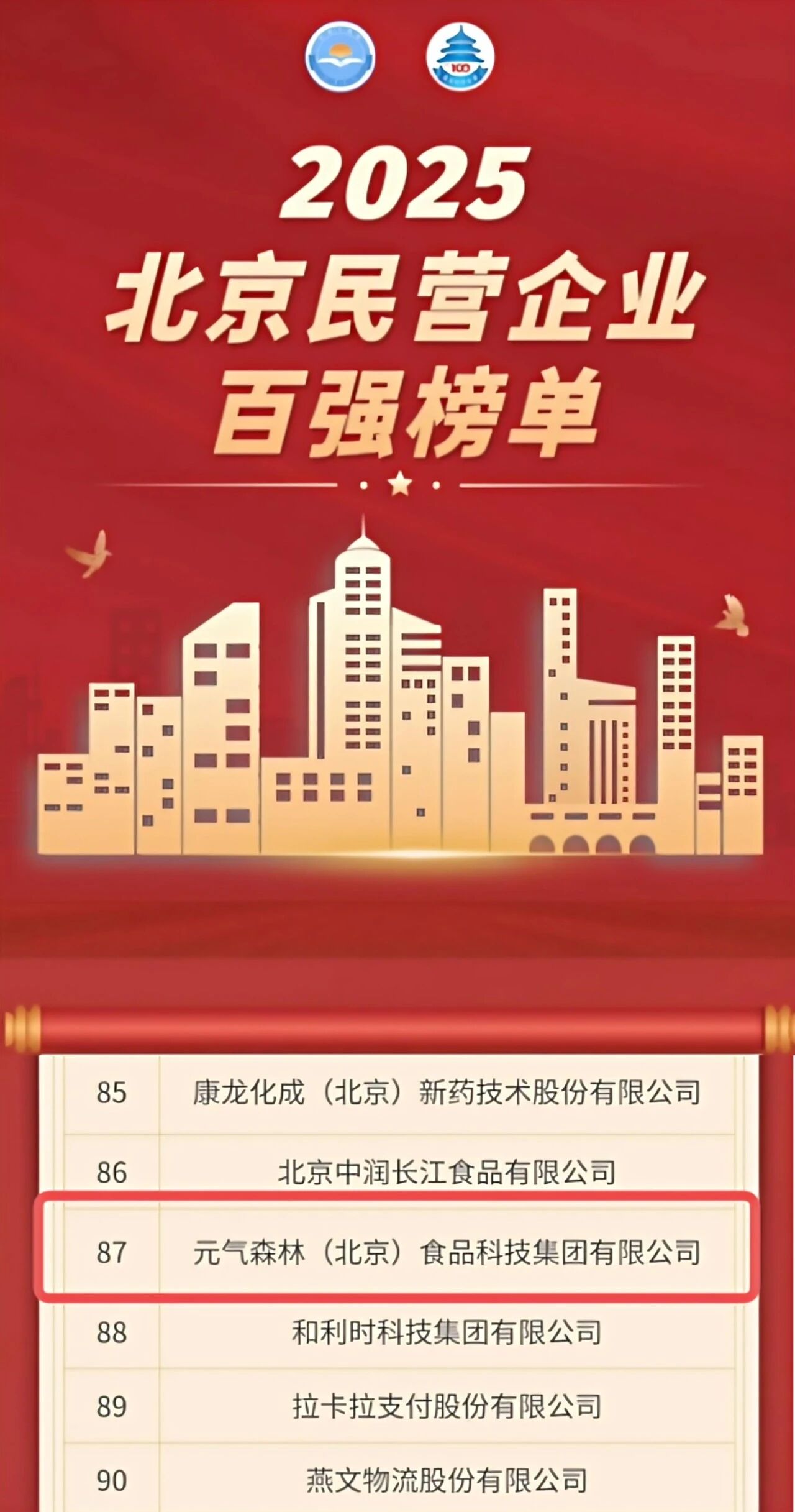 元气森林上榜北京民企百强,三得利推新联名款,永辉迎来90后新总裁……