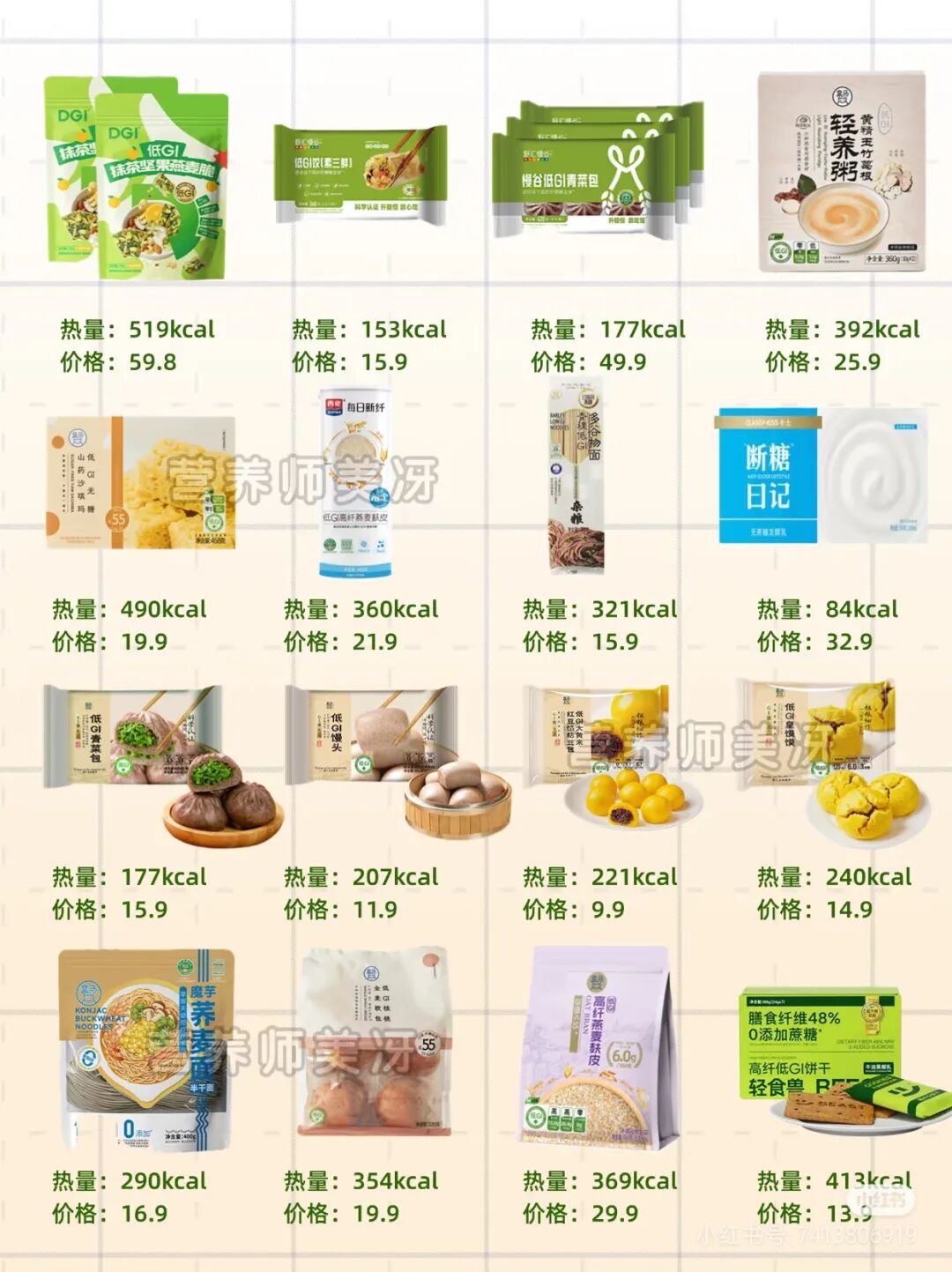两年增长近60倍!低GI赛道井喷