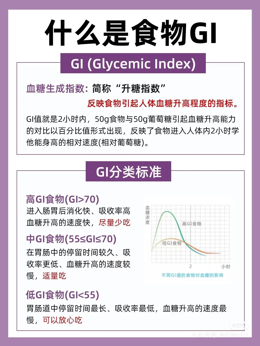 两年增长近60倍!低GI赛道井喷