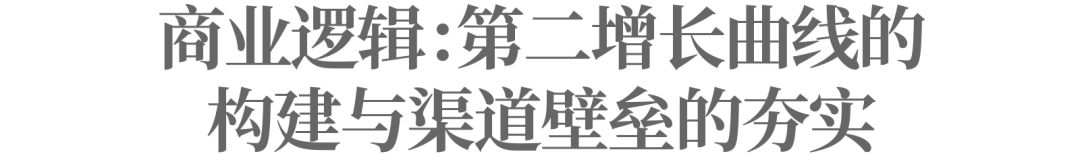 大窑战略新品“宜养说”:一场健康消费与商业逻辑的双重突围