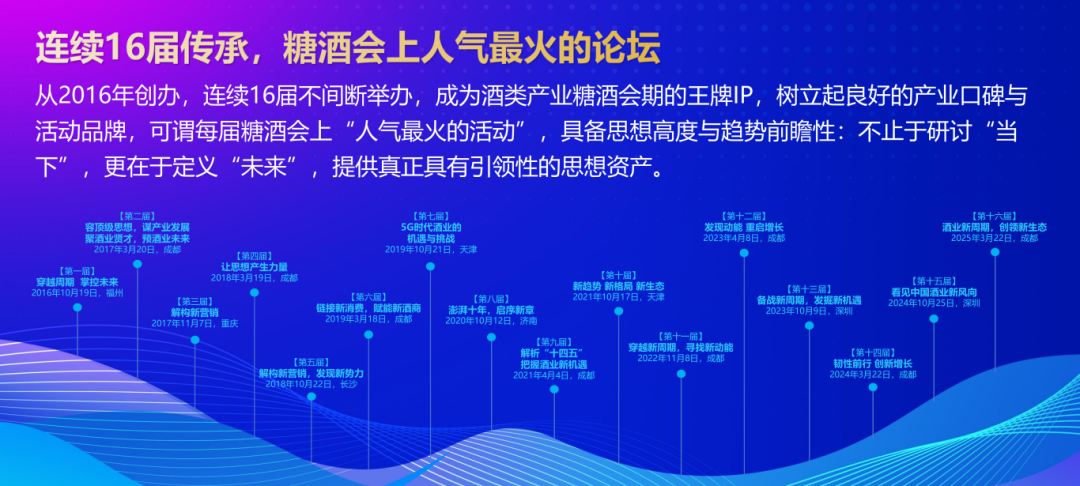 以“思想”破局，引领酒业新周期生态重构