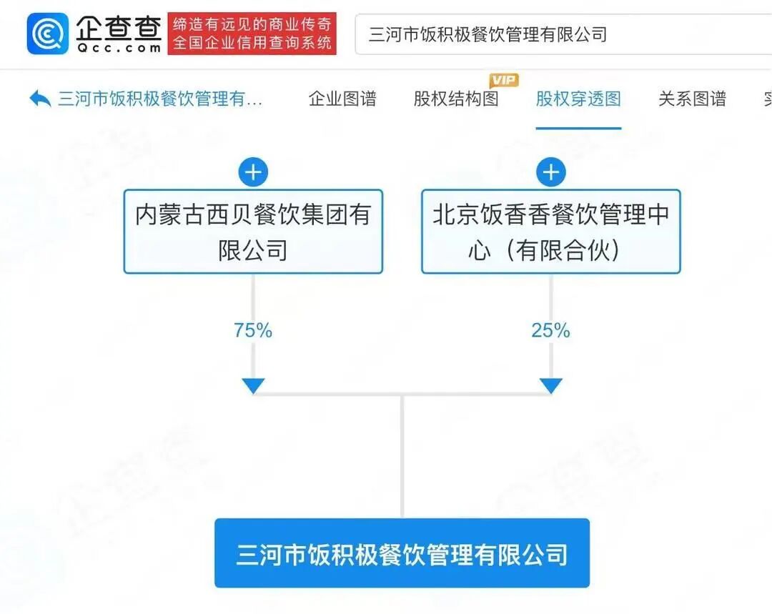 三全、惠发、千味央厨上新；双汇发力轻食；投资30亿，华中最大冷链物流枢纽开园 | 一周热点