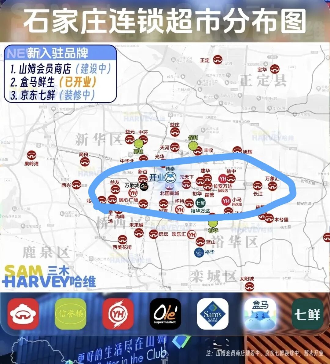 北国超市急了！实探最大规模调改店火爆开业，河北省会上演「超市大战」