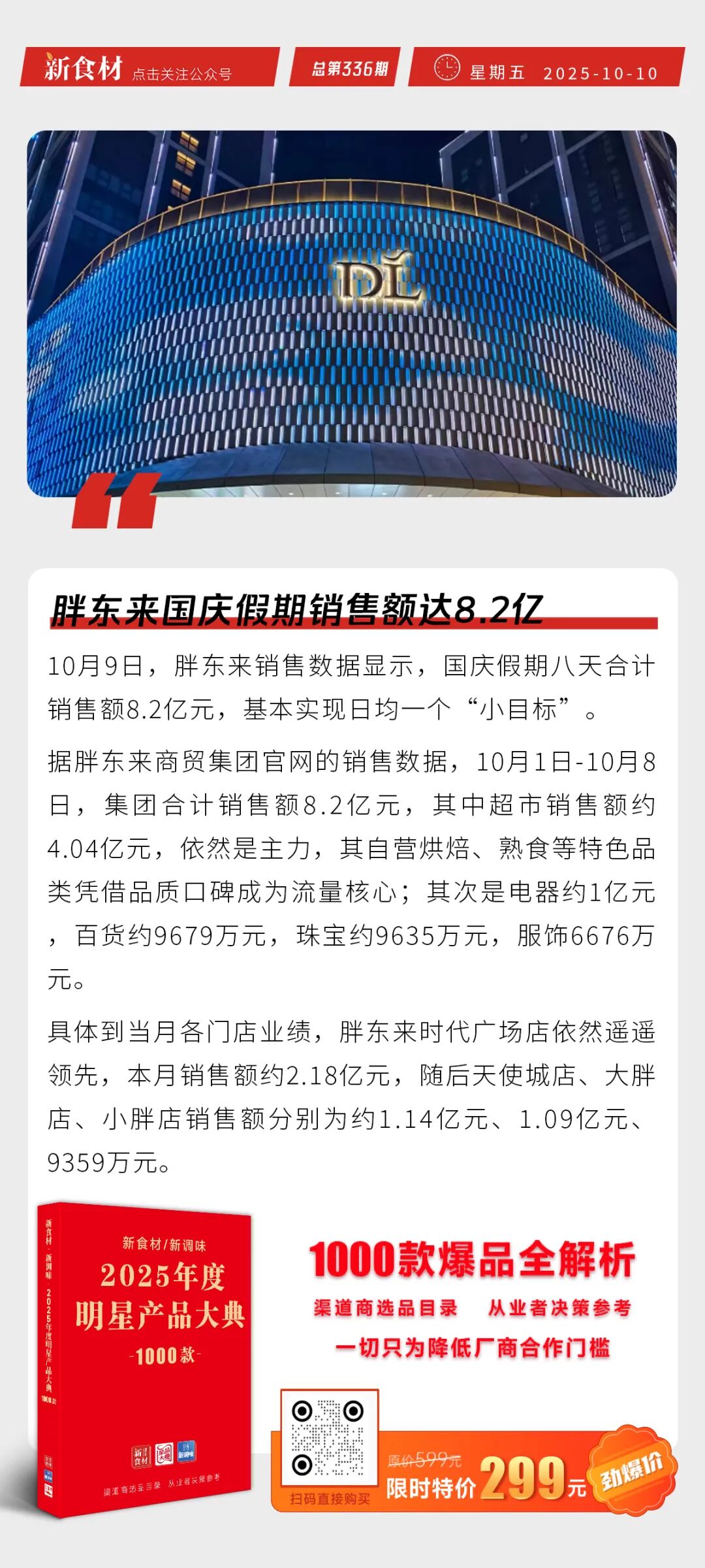 美好小酥肉获非遗技艺认证；瑞发德七公鸡排升级；胖东来国庆假期销售额达8.2亿元 | 快报