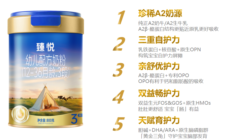 首月订货破7万听！辉山这款新品上市告捷！