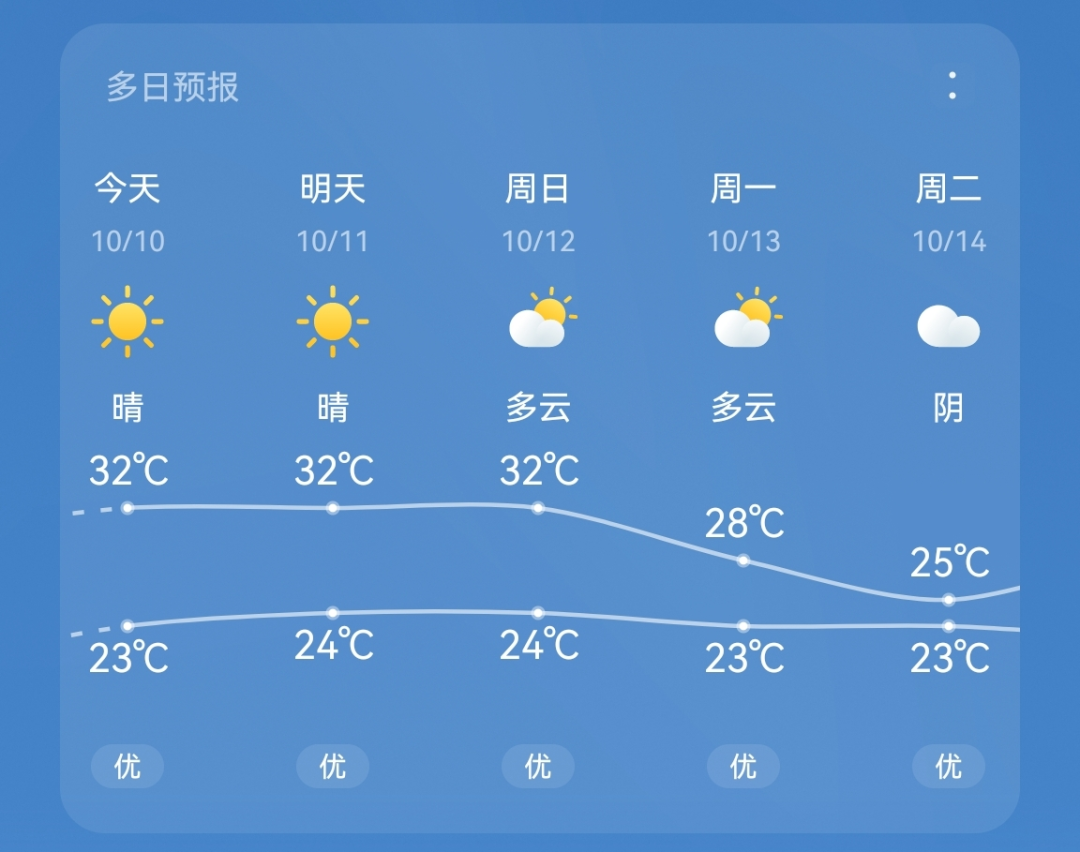 倒计时1天!2025热链金秋参会指南,请查收