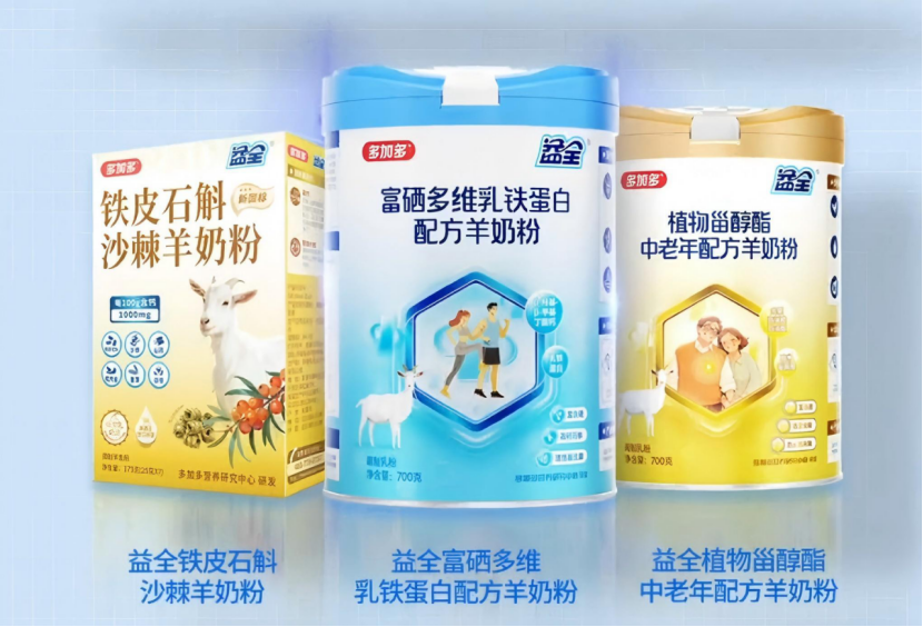 直击秋糖 | 优格生物、蒙恩羊乳、月亮阿妈、南方食养、多加多,带来了哪些明星产品?