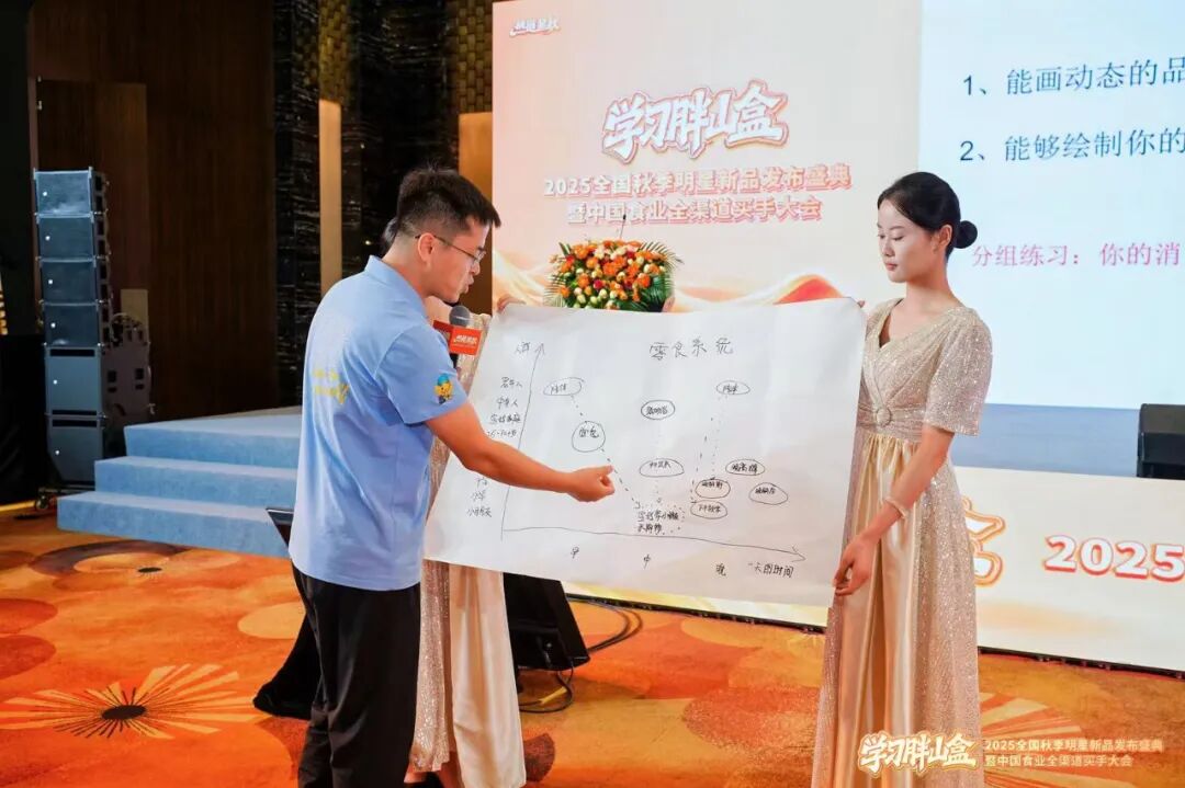 “2025全国秋季明星新品发布盛典暨中国食业全渠道买手大会”圆满落幕!