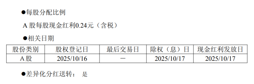 哪家乳企上半年现金分红9195.76万元?南方乳业北交所IPO为啥中止审核?这家乳企正式投产……