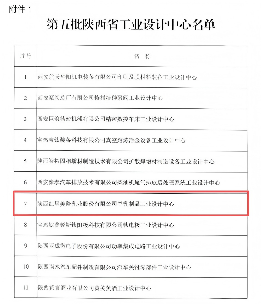 哪家乳企上半年现金分红9195.76万元?南方乳业北交所IPO为啥中止审核?这家乳企正式投产……