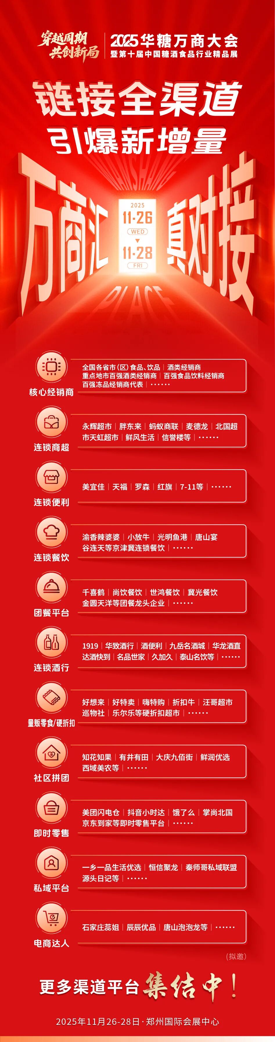 十年万商,共创增长!2025华糖万商大会为食材调味行业打造增长新引擎