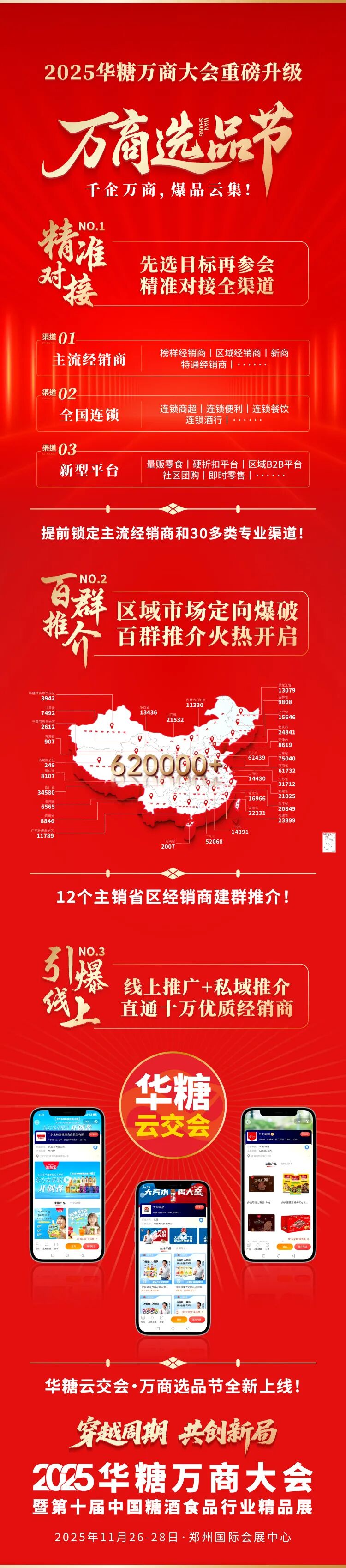 十年万商，共创增长！2025华糖万商大会为行业打造增长新引擎
